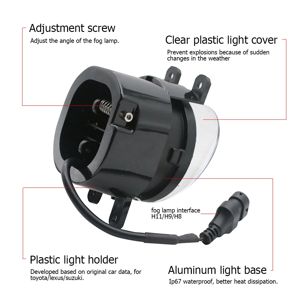Led Fog Light Lens for Lexus I - Darkroom Enlarger Lens review and price