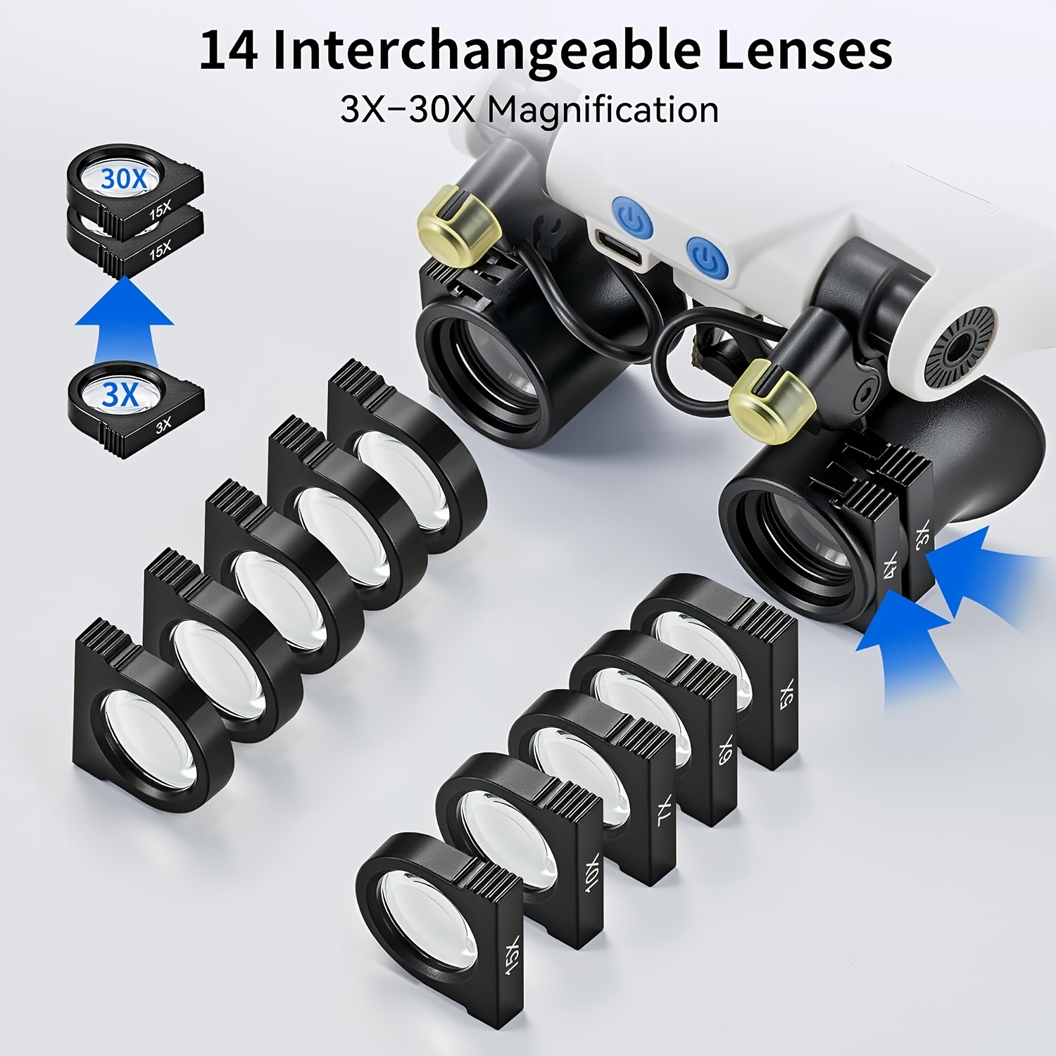 Head-mounted LED Magnifying Gl - Darkroom Enlarger Lens review and price