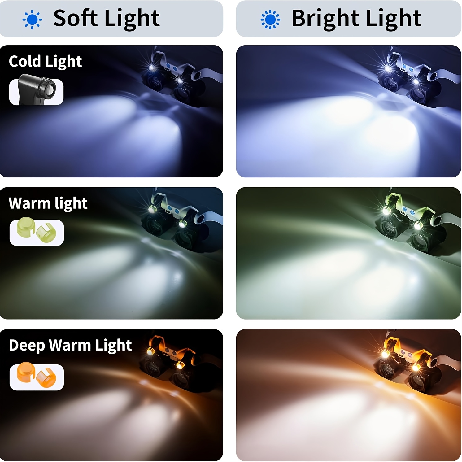 Head-mounted LED Magnifying Gl - Darkroom Enlarger Lens review and price