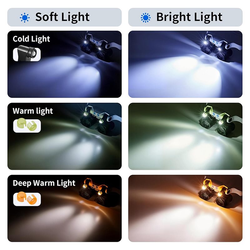 Fresh Magnifying Glasses With  - Darkroom Enlarger Lens review and price