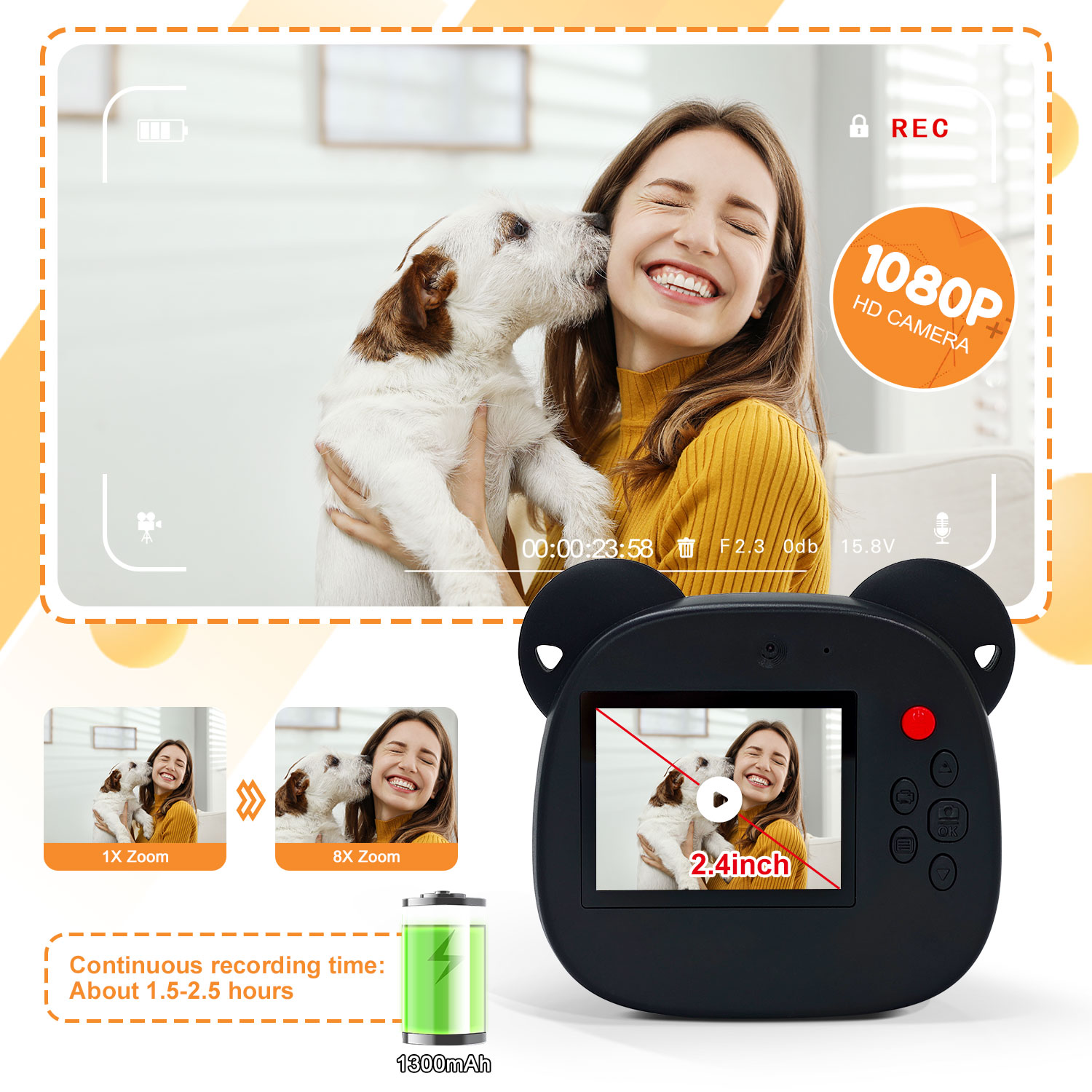 Collectible Retro Panda Print  - Collectible Vintage Cameras review and price