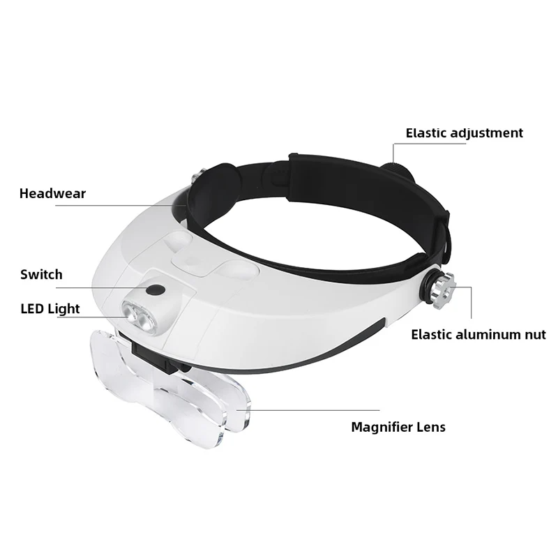 Headband Magnifier Soldering G - Darkroom Enlarger Lens review and price