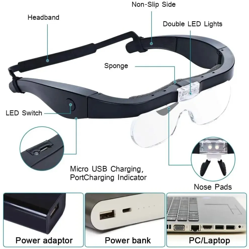 Head‑mounted Magnifying Glasse - Darkroom Enlarger Lens review and price